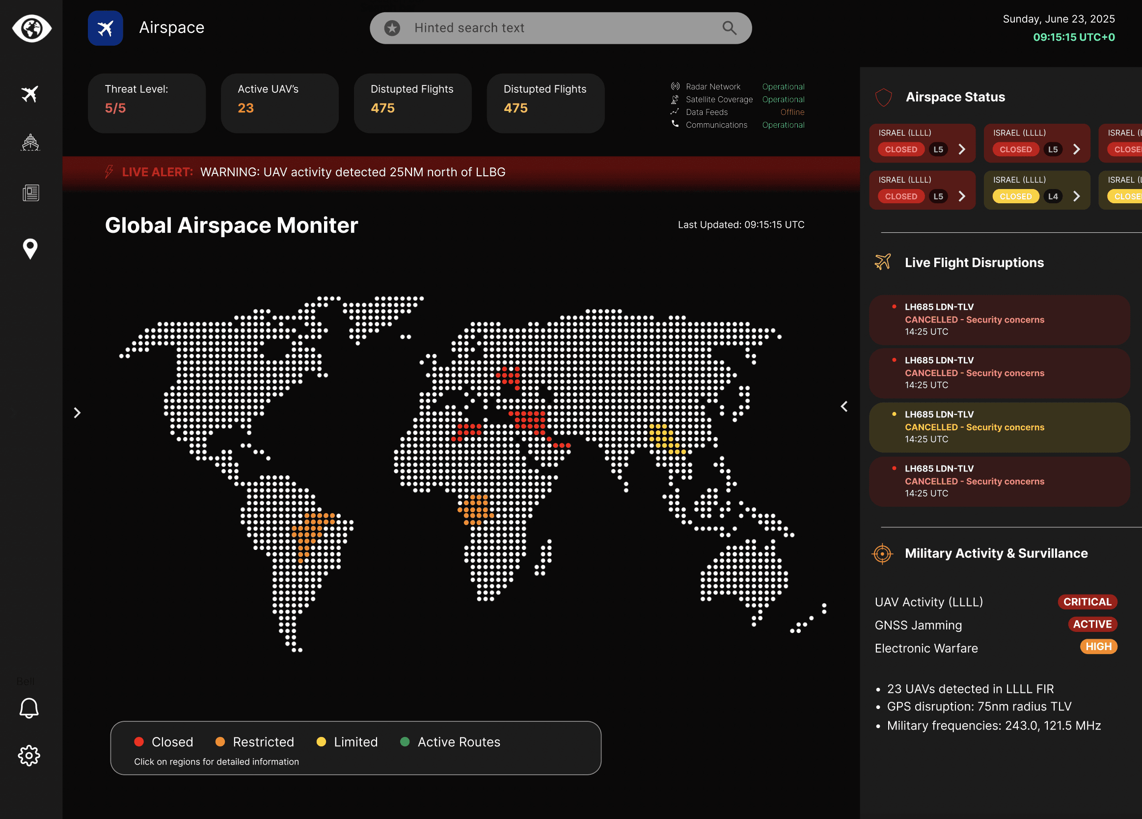 EITS Interface Screenshot 1