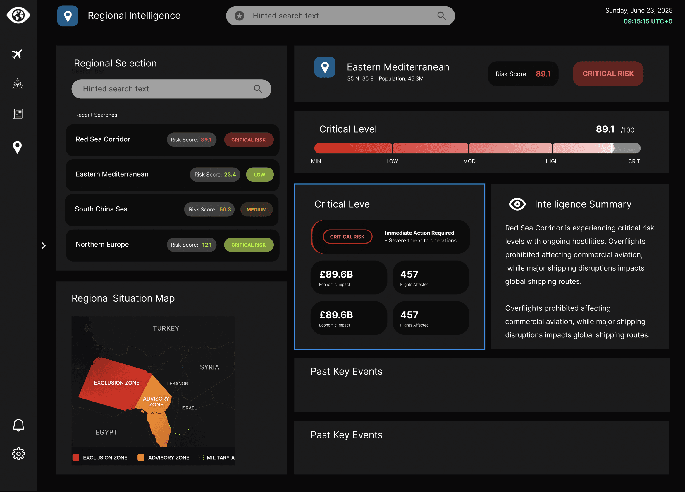 EITS Interface Screenshot 2